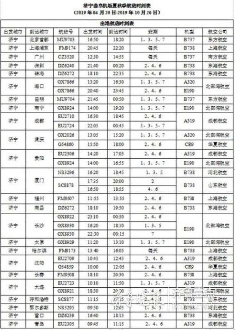 济宁至南昌飞机价格「什么济宁飞南昌只需99元飞珠海199元」