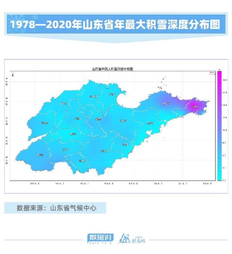 山东初雪最新消息「数据说山东初雪姗姗来迟莫着急20年数据带你看真相」