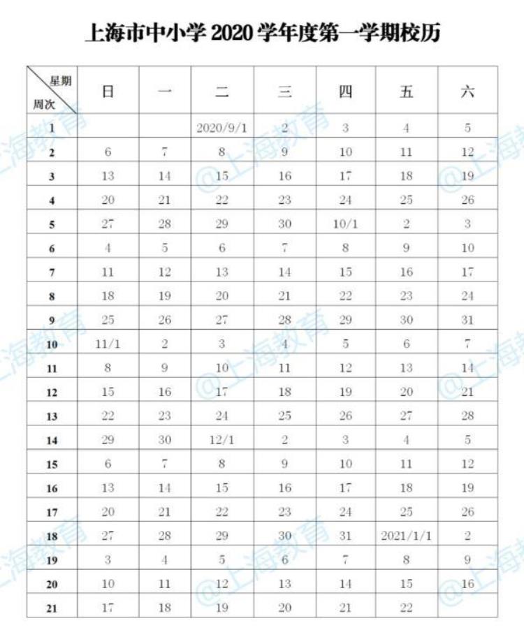 江苏南京寒假什么时候开学「南京苏州上海多地中小学寒假时间确定最短7天」