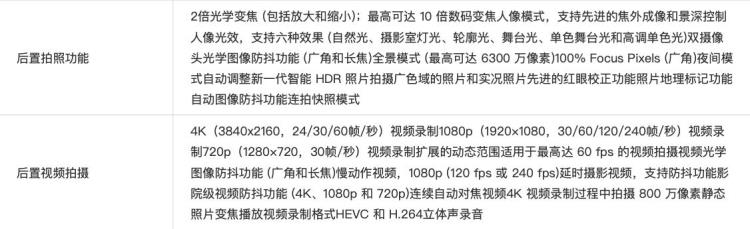 拍照选择苹果哪款「喜欢摄影当下拍照最好的3款iPhone最低1500元可以拿下」