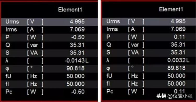 为什么功率因数会出现负值?「干货|为什么功率因数会出现负值」