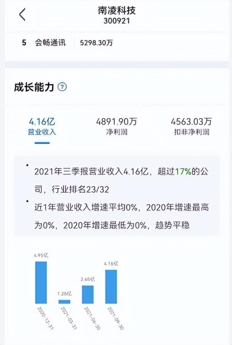 iphone sim卡针「苹果又出幺蛾子SIM卡针卖26元回形针真香」