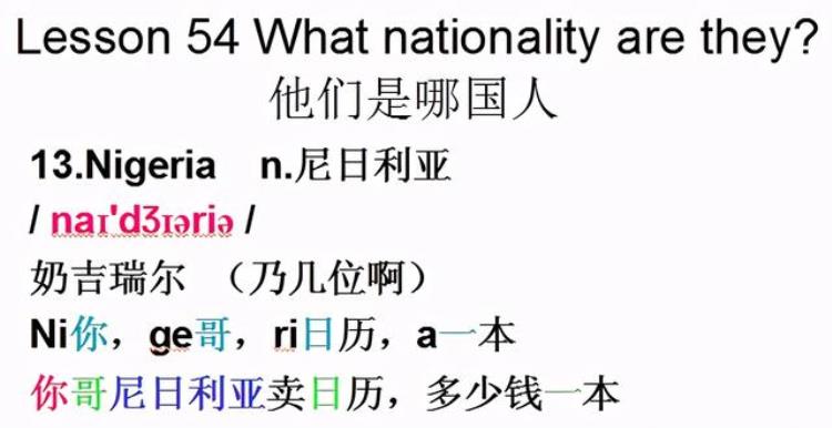 新概念英语第一册音标发音讲解(高清)「新概念英语第一册音标课件自学整理Lesson54Whatnationality」