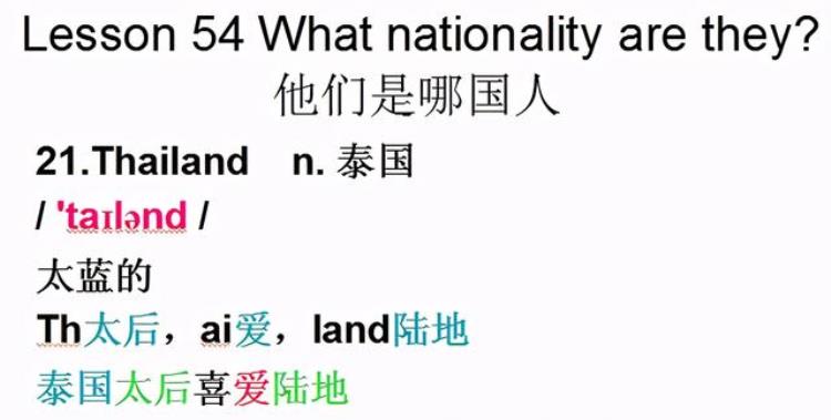 新概念英语第一册音标发音讲解(高清)「新概念英语第一册音标课件自学整理Lesson54Whatnationality」