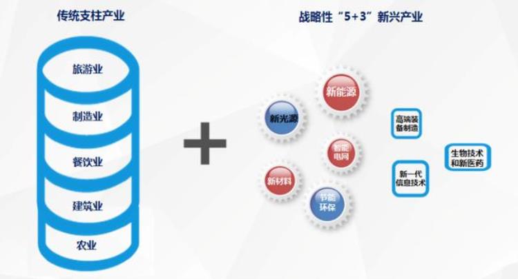 我国就业难的原因有哪些「揭秘你所不知道的中国就业难的10大原因」