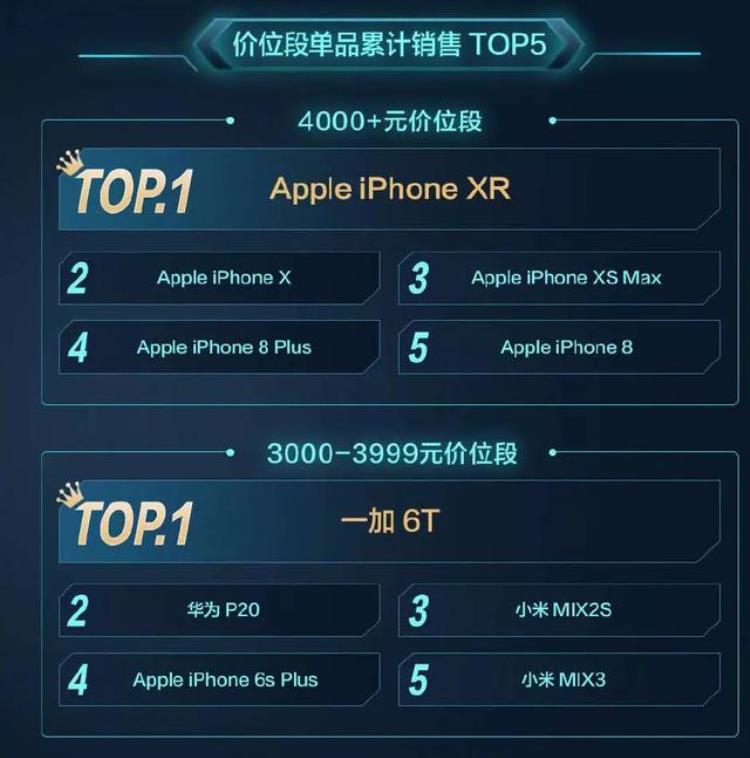 拼多多1500的苹果x是真的吗「拼多多上便宜1400的iPhoneXS是正品吗」