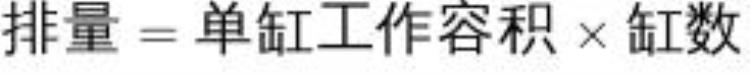 汽车排量与扭矩和马力的关系「全面的解释了汽车的排量马力功率扭矩之间的关系以及作用」