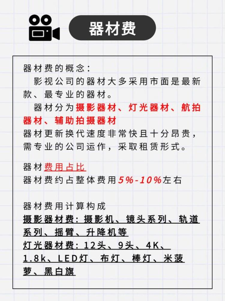 宣传片价格|直接说清楚影视拍摄费用明细❗