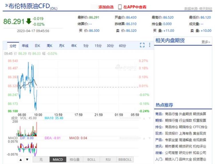 油价持续上涨今晚12点国内油价是否迎大幅上调「油价持续上涨今晚12点国内油价是否迎大幅上调」