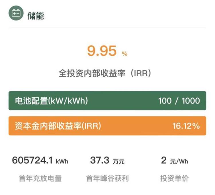 2o21年电价「2023年4月电网电价差汇总」