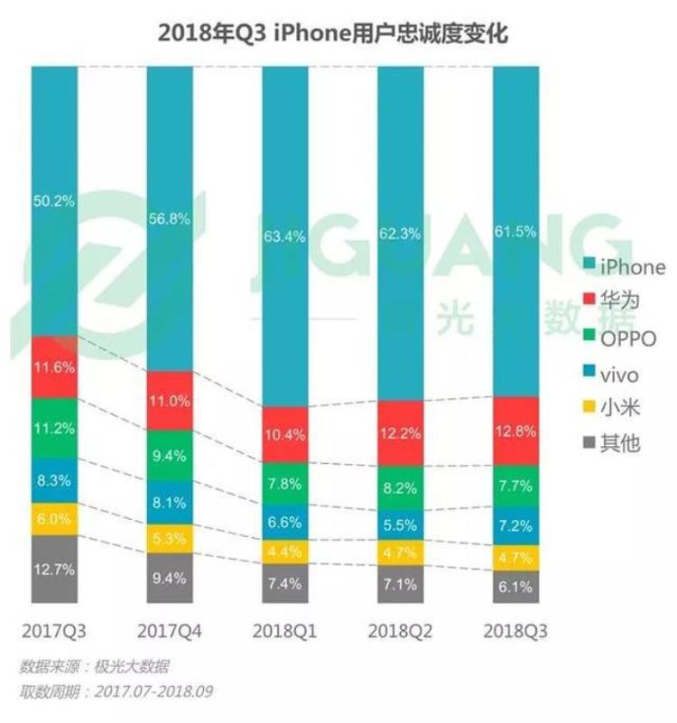 拼多多1500的苹果x是真的吗「拼多多上便宜1400的iPhoneXS是正品吗」