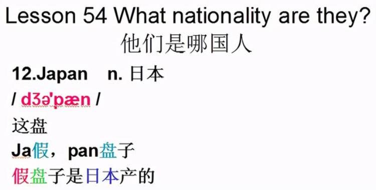 新概念英语第一册音标发音讲解(高清)「新概念英语第一册音标课件自学整理Lesson54Whatnationality」