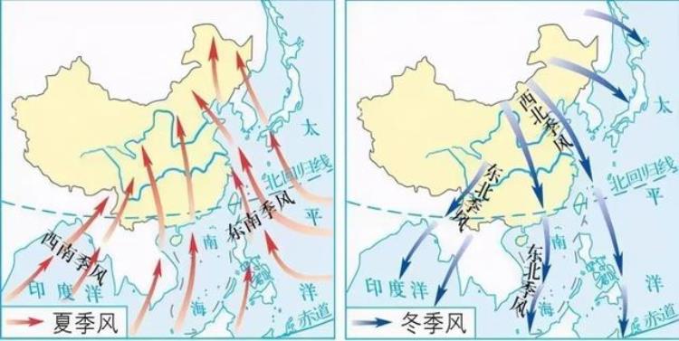 为什么春季北方地区多风沙「为什么每年春季我国北方地区多沙尘暴灾害而南方地区却很少」