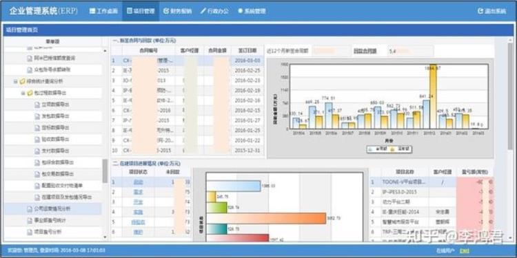 针对保险软件业务流程设计测试用例「软件开发质量的双保险3应用设计验证与应用用例」