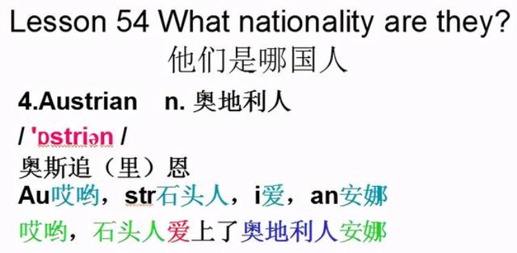 新概念英语第一册音标发音讲解(高清)「新概念英语第一册音标课件自学整理Lesson54Whatnationality」