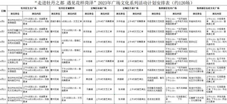 菏泽活动「百余场表演菏泽这段时间很热闹」