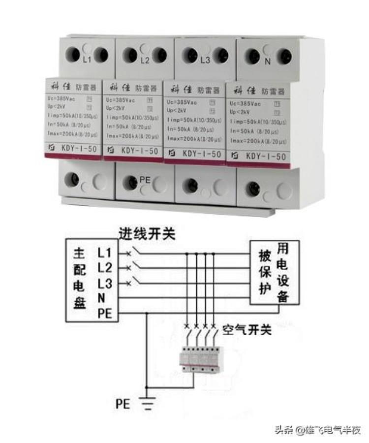 避雷器与浪涌保护装置的区别「配电中避雷器与浪涌保护器有什么区别电工师傅们了解吗」