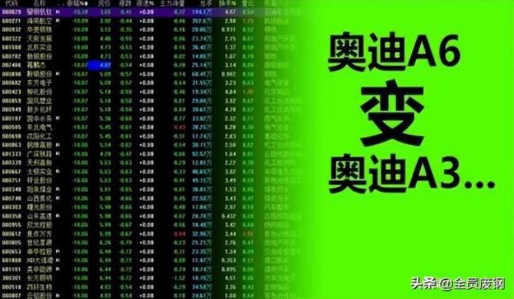 钢产价格「5月23日钢厂价格汇总18跌9涨跌幅10280元」