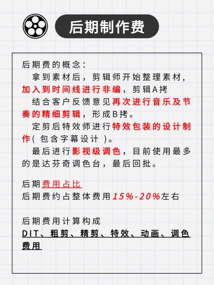 宣传片价格|直接说清楚影视拍摄费用明细❗