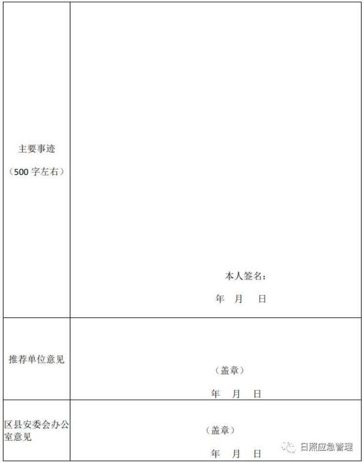 日照安全员招聘「开始报名啦日照市招募安全代言人」