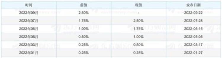 美股两天暴跌1000点「美股千点暴跌原因就是它那么A股有必要慌吗」