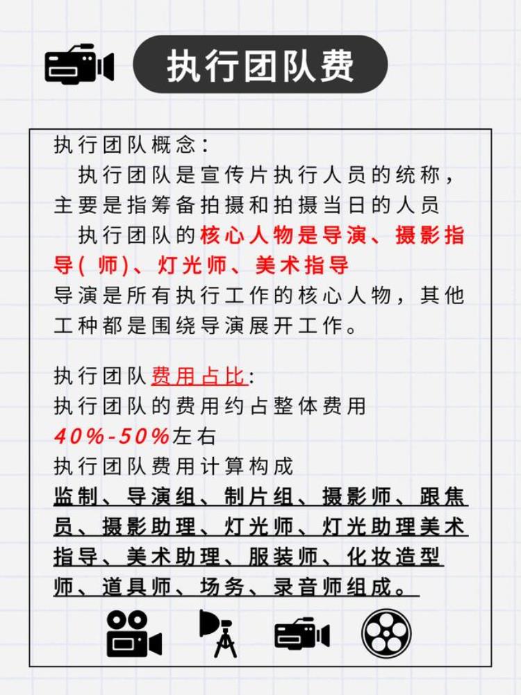 宣传片价格|直接说清楚影视拍摄费用明细❗