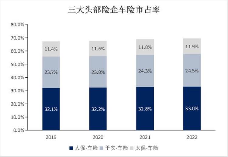 车险二次改革「车险二次综改试点即将落地或对险企定价能力提出更高要求」