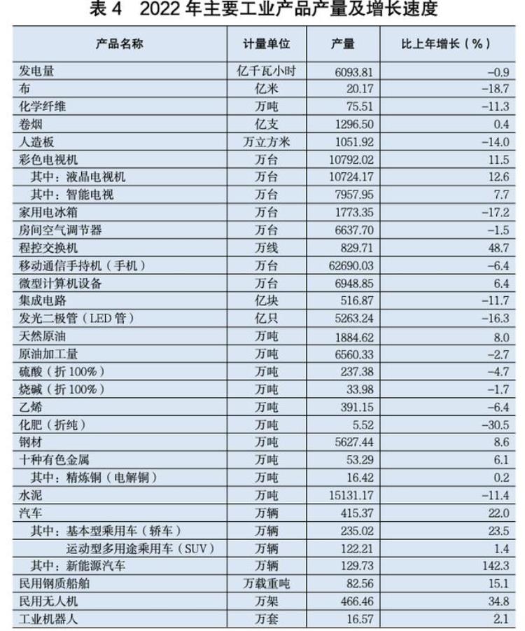 山东与广东比较「山东比广东差哪了」