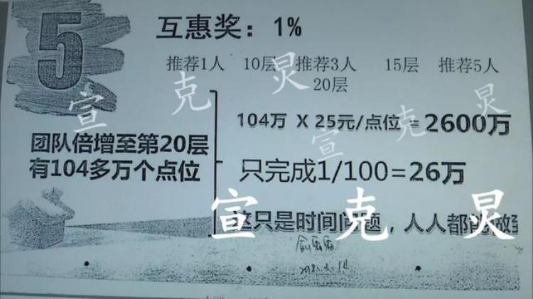 申晨间|上海一非法传销被连锅端夸大称喝酵素可治癌痛最高卖到7500一瓶