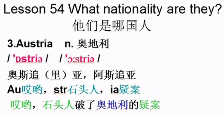 新概念英语第一册音标发音讲解(高清)「新概念英语第一册音标课件自学整理Lesson54Whatnationality」