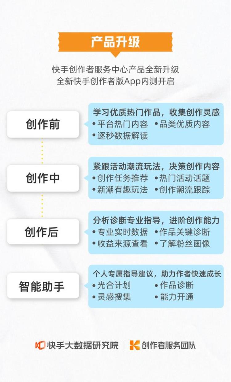 塔吊师傅的说说「看完塔吊师傅快递小哥们在快手里写的日记我感觉人间值得」