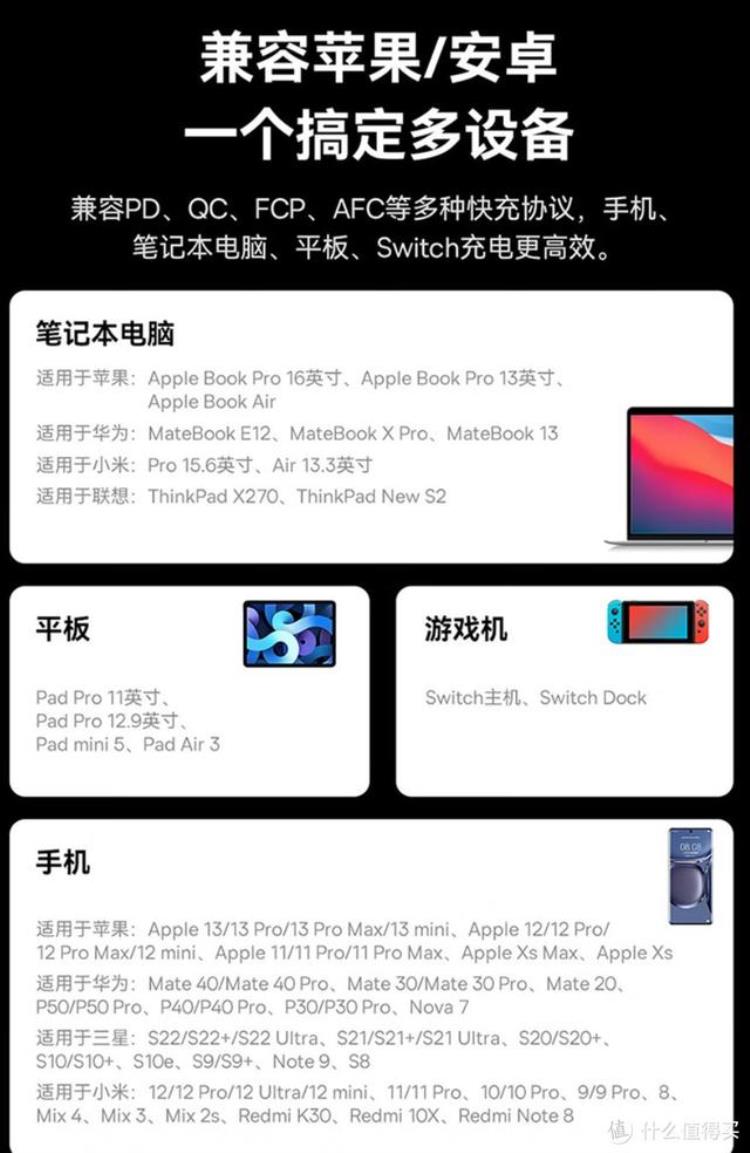 双12电器能优惠多少「好价汇总盘点双12值得入手的特价充电头攻略清单」