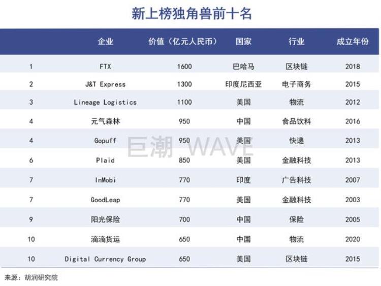 极兔面临破产「极兔患上并购后遗症」