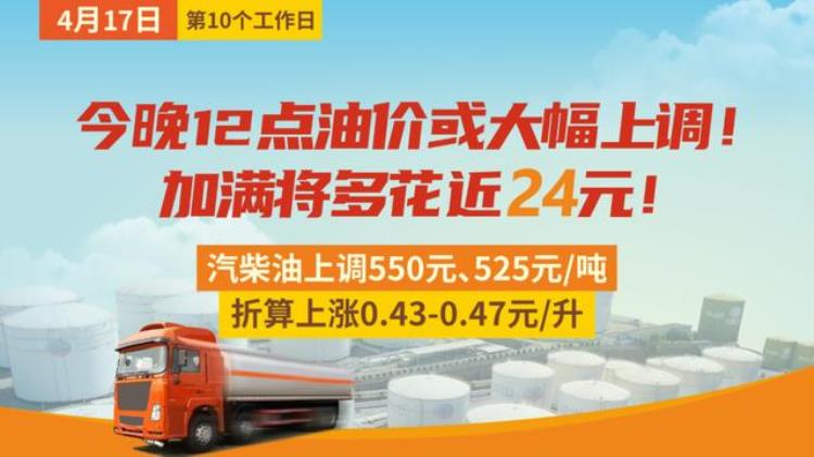 油价持续上涨今晚12点国内油价是否迎大幅上调「油价持续上涨今晚12点国内油价是否迎大幅上调」