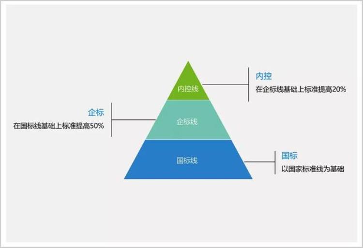 伊利蒙牛怎么样「伊利蒙牛真像网上传的那样恶么」