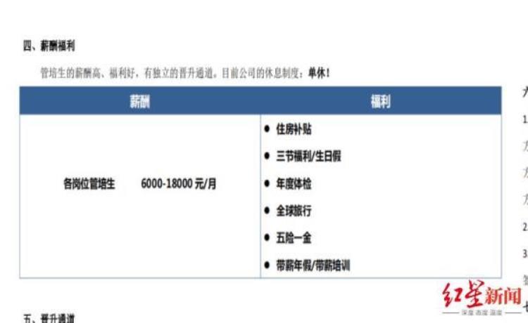 超市招聘工资「超市底薪6500元招聘大学生引排队企业回应竞争是挺激烈」