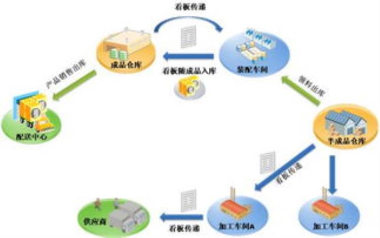 为什么企业要做大规模敏捷分析「为什么企业要做大规模敏捷」