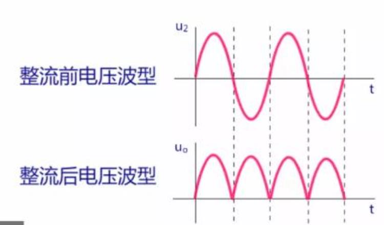 抗原检测的工作原理是什么「抗原检测的工作原理是什么|No341」