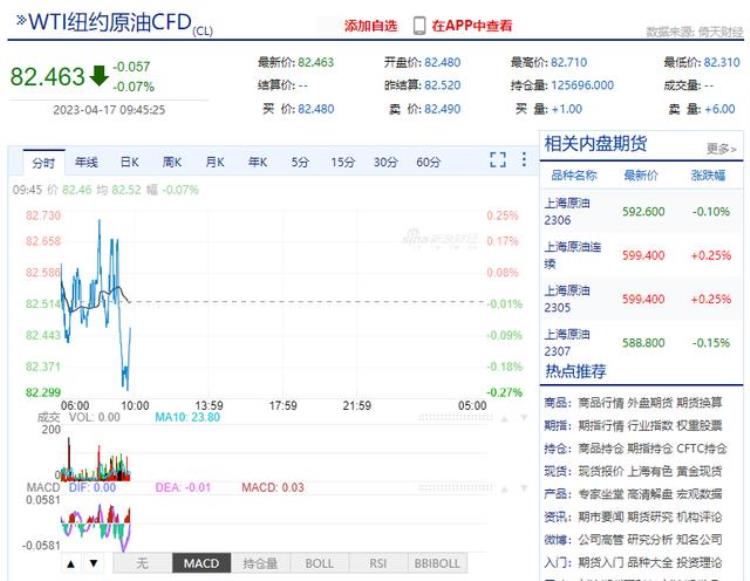 油价持续上涨今晚12点国内油价是否迎大幅上调「油价持续上涨今晚12点国内油价是否迎大幅上调」