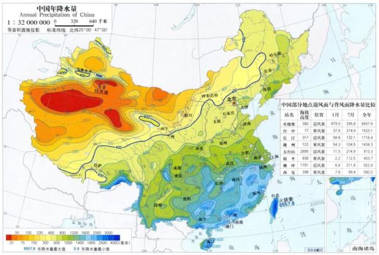 为什么春季北方地区多风沙「为什么每年春季我国北方地区多沙尘暴灾害而南方地区却很少」