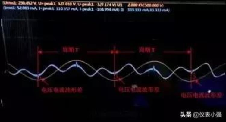 为什么功率因数会出现负值?「干货|为什么功率因数会出现负值」