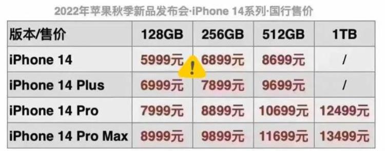 下一部iphone「下一部手机你还会买苹果吗不买的原因竟然是」