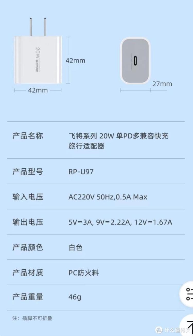 双12电器能优惠多少「好价汇总盘点双12值得入手的特价充电头攻略清单」