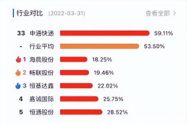 菜鸟驿站不收费怎么收益「取件不收费的菜鸟驿站是怎么赚钱的内行人透露实情」