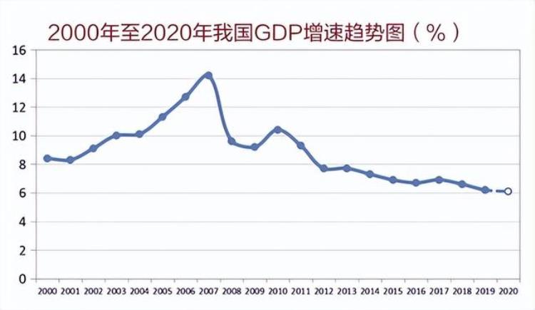 我国就业难的原因有哪些「揭秘你所不知道的中国就业难的10大原因」