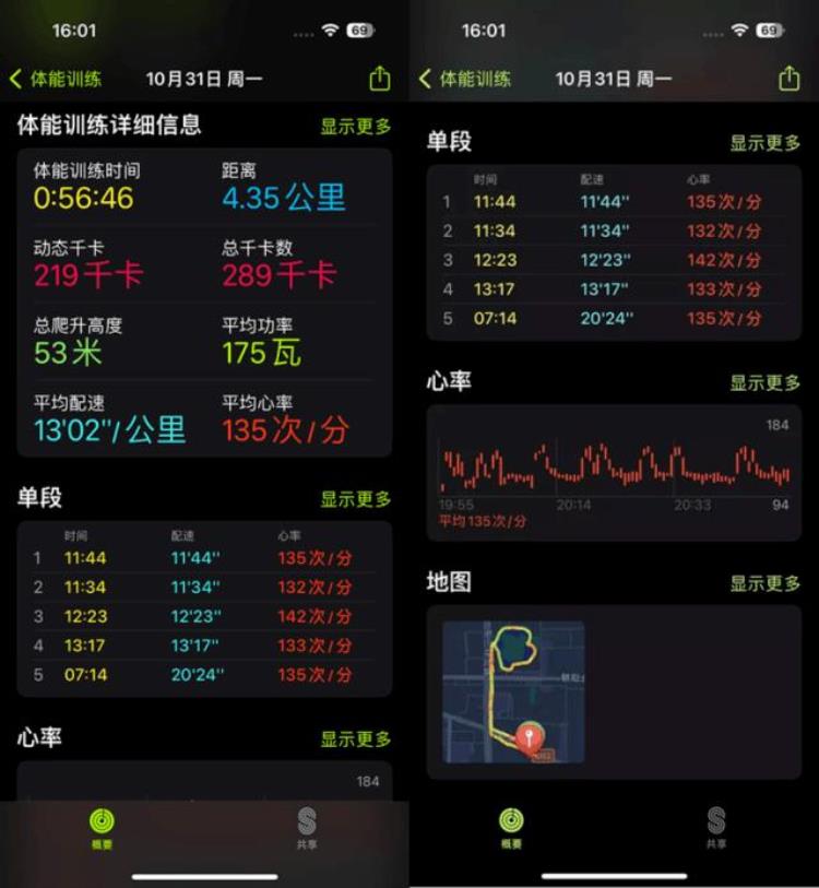 applewatch的运动功能「长测AppleWatchS8运动功能买了智能手表就能坚持锻炼」