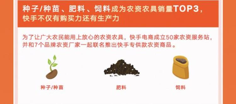 快手平台农产品营销策略「快手发布农产品消费趋势报告芒果橘子榴莲成新国民水果」