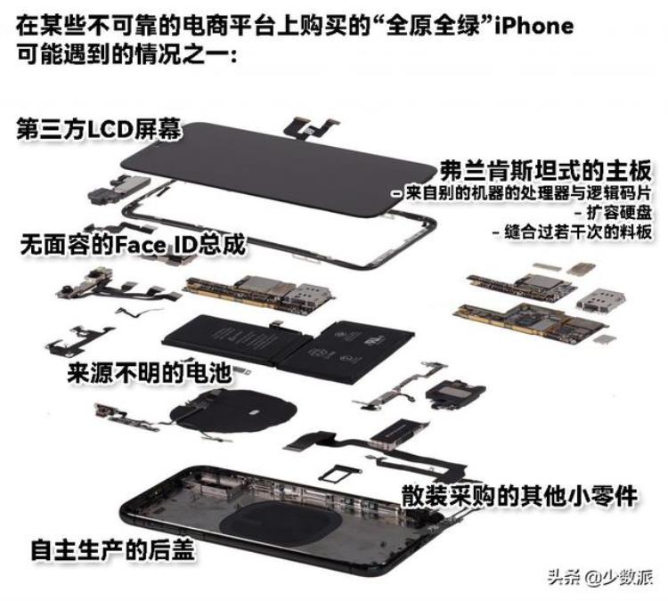 苹果授权可以修手机吗「苹果允许允许个人维修iPhone自己修真能省钱吗」