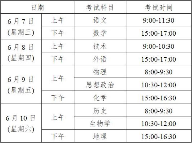 高考时间日程安排「高考时间表定了4月7日起这件事别忘了做」