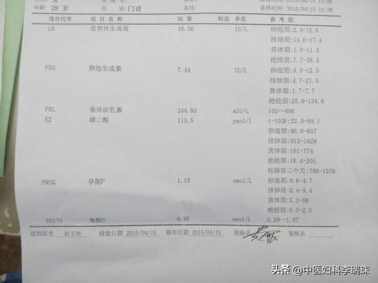 毛发旺盛是多囊卵巢综合症吗「体毛旺盛长胡子月经稀发多囊卵巢综合征让女性有了男人味」